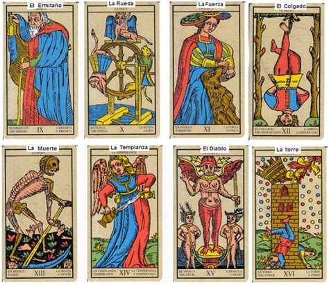 tarot arcanos mayores gratis|Tarot Gratis de los Arcanos Mayores